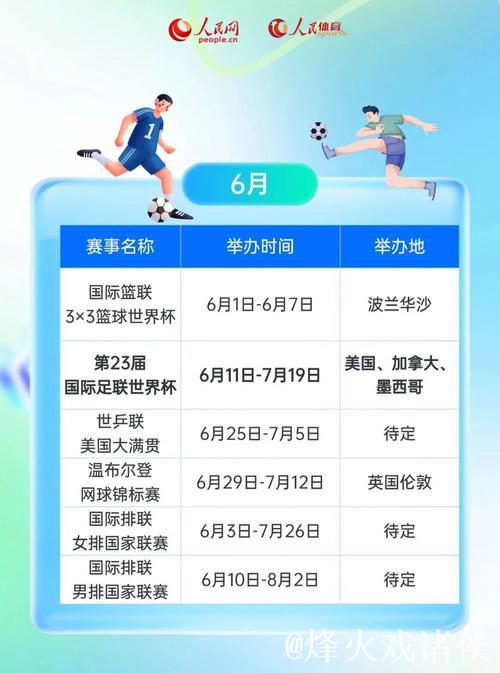 一键收藏 2026年重点体育赛事赛历