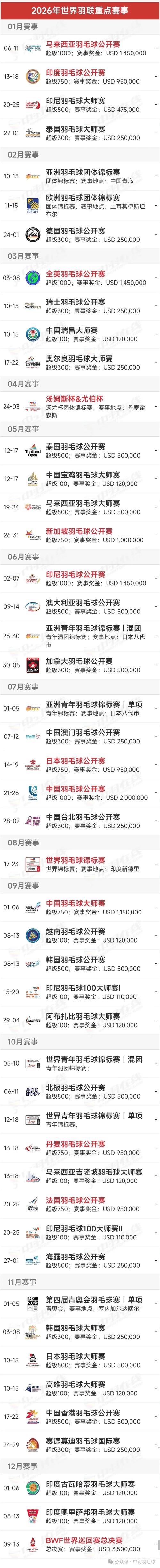 一键收藏 2026年重点体育赛事赛历