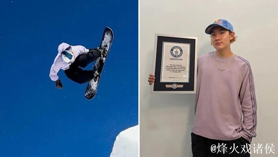 滑雪世界杯美国阿斯本站：李方慧夺冠 苏翊鸣摘银